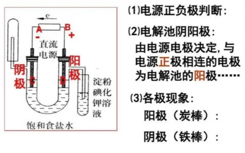中川金投與你交流“氫能源”相關(guān)知識(shí)